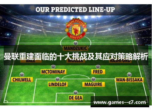曼联重建面临的十大挑战及其应对策略解析