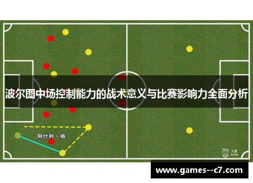 波尔图中场控制能力的战术意义与比赛影响力全面分析