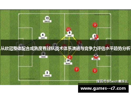 从欧冠整体配合成熟度看球队战术体系演进与竞争力评估水平趋势分析