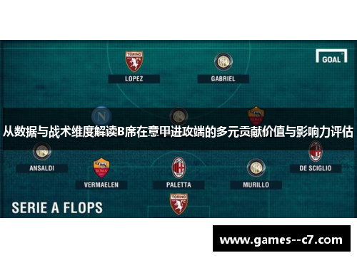 从数据与战术维度解读B席在意甲进攻端的多元贡献价值与影响力评估