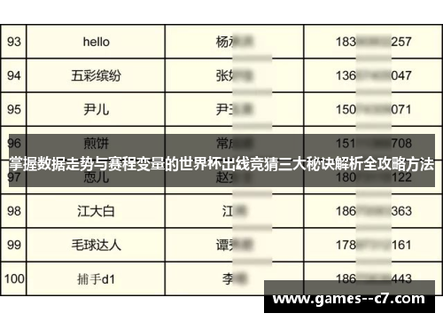 掌握数据走势与赛程变量的世界杯出线竞猜三大秘诀解析全攻略方法