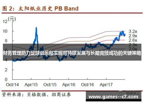 财务管理助力足球俱乐部实现可持续发展与长期竞技成功的关键策略